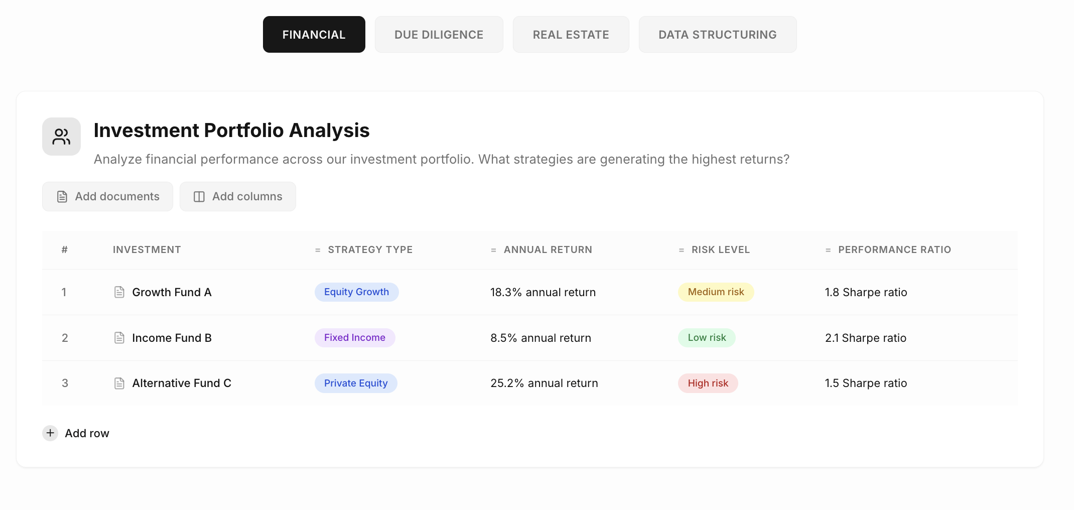 Braind AI Due Diligence Platform - Investment Portfolio Analysis
