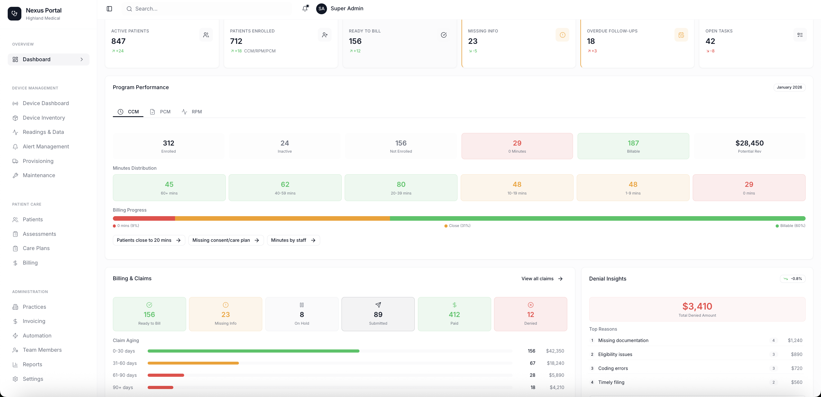 SynaptixCare Nexus Portal - Patient Management Dashboard